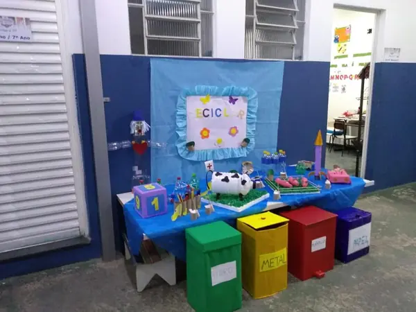 Projeto Meio Ambiente – Exposições – Colégio Machado de Assis